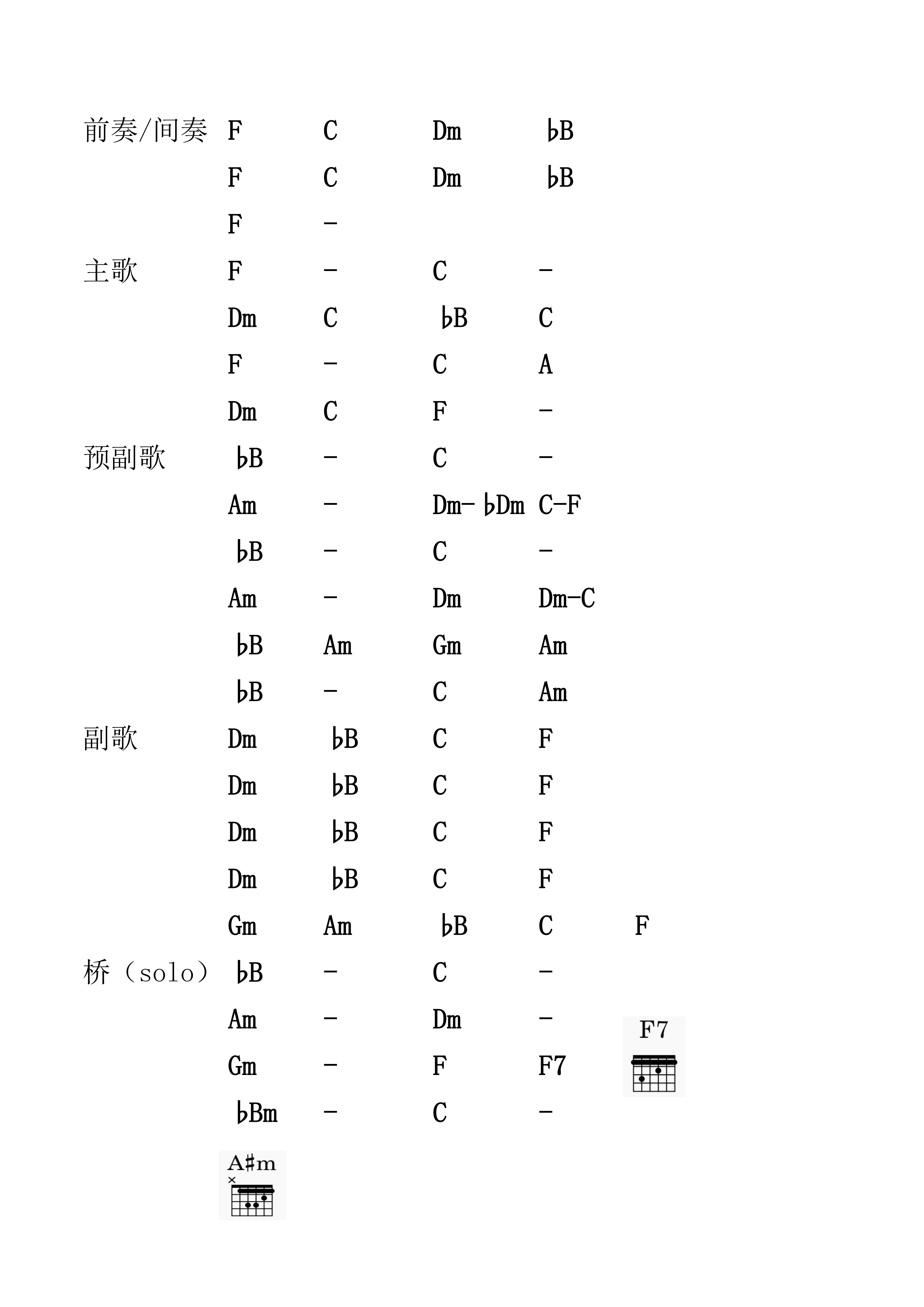4.19 和弦谱重置_01.png